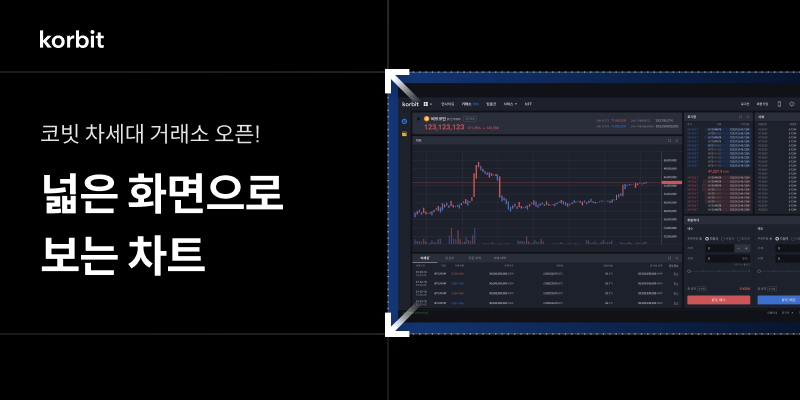 미래에셋, 코빗 인수 추진…1,400억 원 규모 전통금융 첫 가상자산 진입 시도