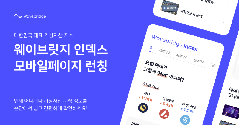  웨이브릿지, 웨이브릿지 인덱스 런칭