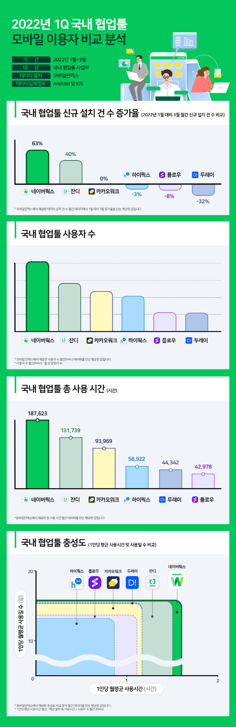 리스트 이미지