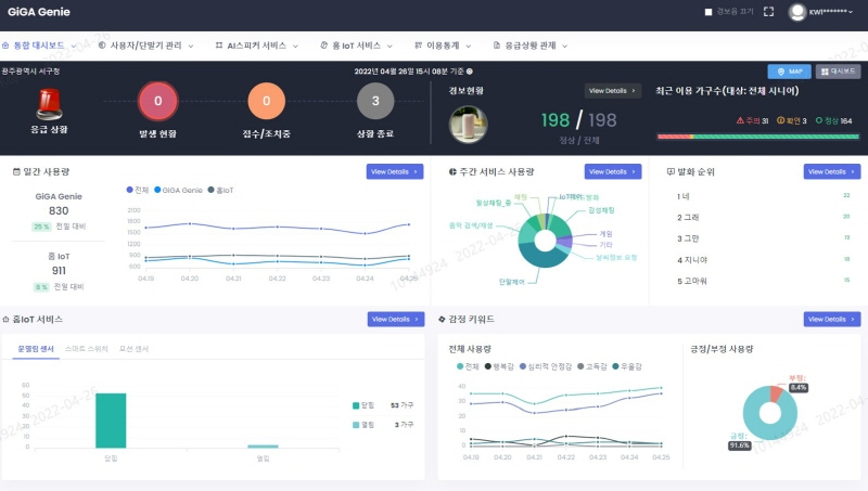  KT, AI 케어 플랫폼으로 돌봄 사각지대 해소...ESG 경영 실천