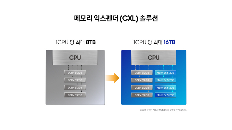 리스트 이미지