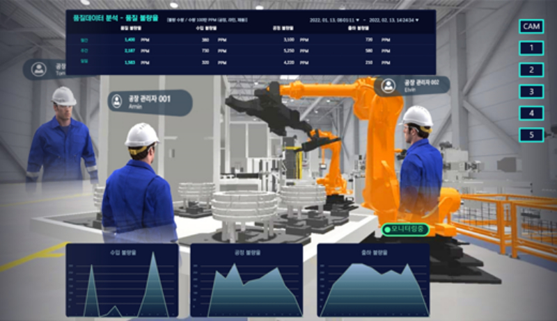  국내 中企 '제조 인공지능 메타버스 팩토리' 하노버 산업박람회서 큰 호응