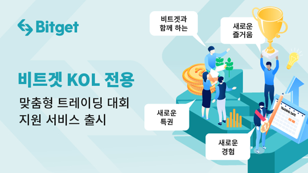  비트겟, KOL 전용 맞춤형 트레이딩 대회 지원 서비스 출시...최대 5만 USDT 리워드 신청 가능