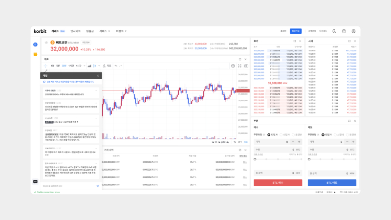  코빗, 가상자산 거래소 내 채팅 서비스 개시