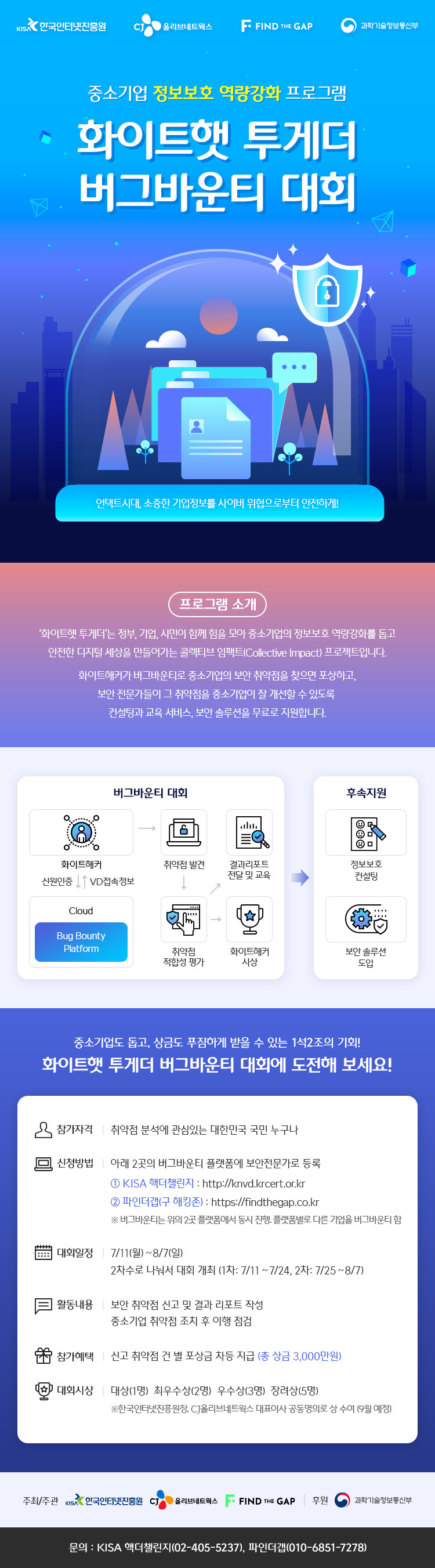  KISA, CJ올리브네트웍스와 중소기업 버그바운티 대회 개최