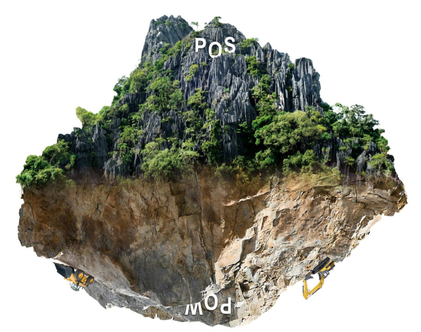 사진= PoS vs PoW / BBR 매거진 제공 
