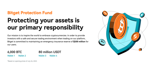  비트겟, 거래소 사용자 안전 위한 2억 달러 규모 투자자 보호 펀드 출시