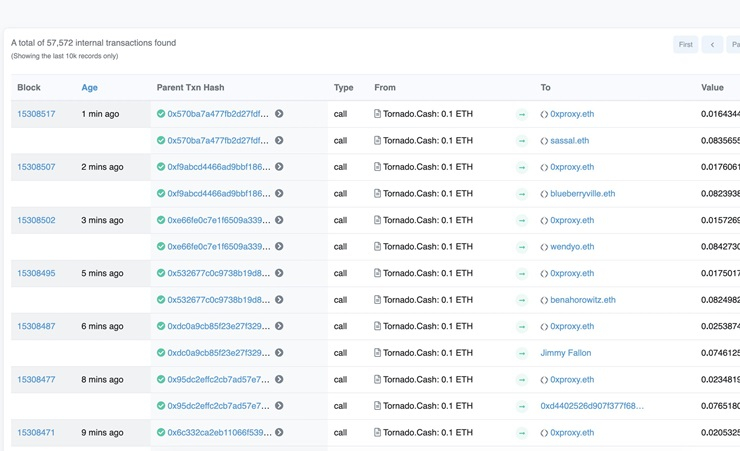 美 재무부에 도발?....제재 대상 '토네이도캐시' 주소로 유명 인사에 이더리움 전송