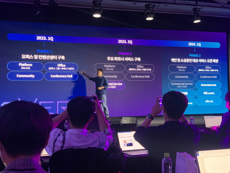  컴투버스, 사업·개발 로드맵 공개...