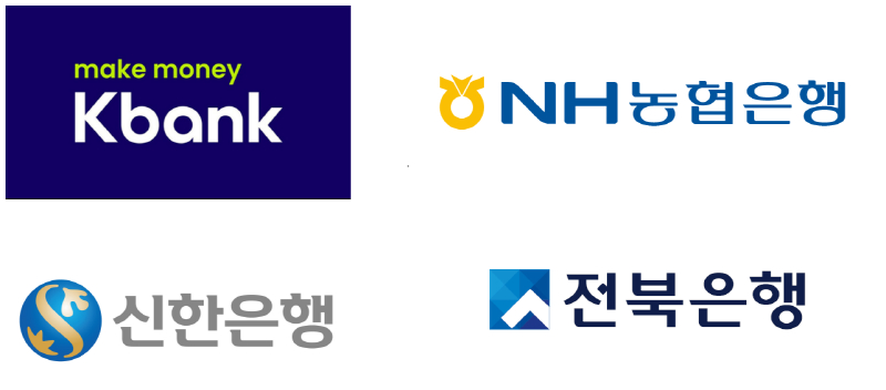  케이뱅크·NH농협·신한·JB전북銀, 금감원 검사 받나?
