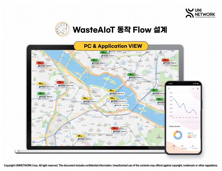  유니네트워크, 대한민국 4차산업혁명 페스티벌 통해 'AIoT 스마트처리시스템' 선봬