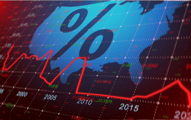  미국 생산자물가지수(PPI), 전월 대비 0.4% 예상치 상회