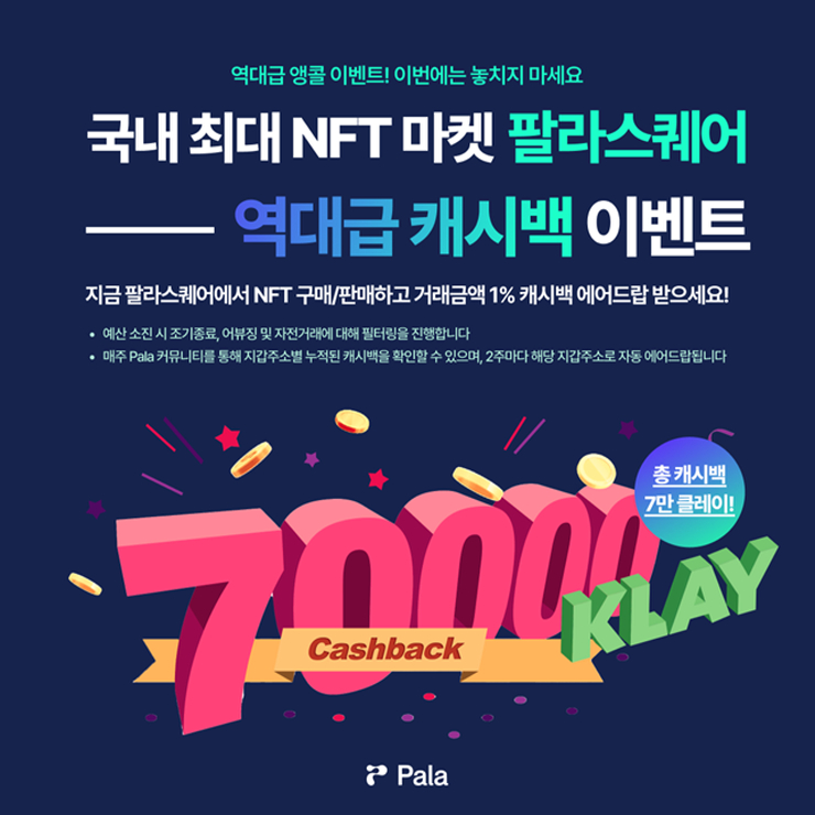  NFT 마켓 팔라스퀘어, 클레이튼 거래 활성화 위해 '통큰' 이벤트 진행...NFT 거래시 1% 캐시백