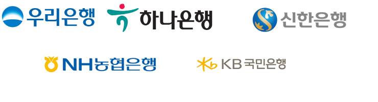  [2022 정무위원회 국정감사 - 가상자산] 김치 프리미엄 노린 '이상 외환거래', 우리·하나·신한·NH농협·KB국민銀 등 날선 검증 예고