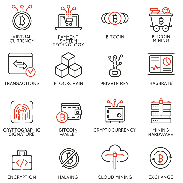  FTSE 러셀, 'FTSE 글로벌 디지털 자산 인덱스' 출시