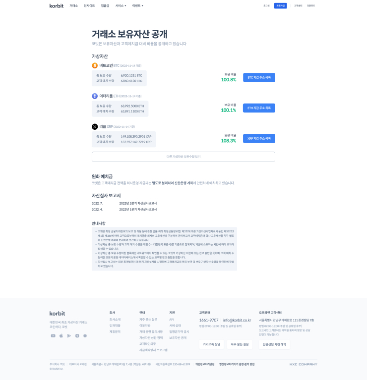  가상자산 거래소 '코빗', 거래소 보유 가상자산 내역 공개...국내 첫 사례