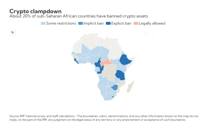  IMF 아프리카 규제 현황 보고서 