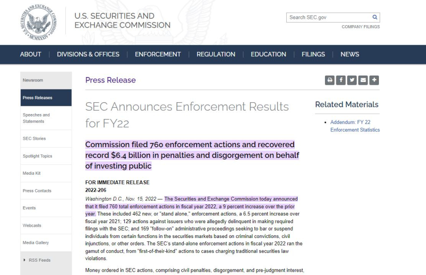  美 SEC, 올해 집행조치 760건...