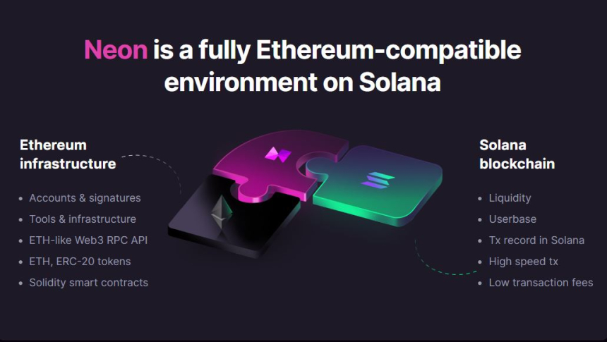  에이브·커브 등 이더리움 대박 앱, '솔라나' 상에서 구현된다