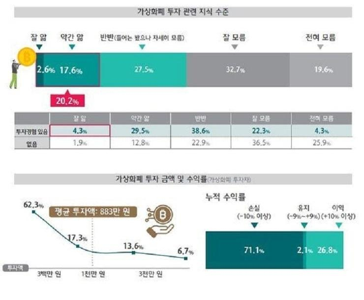 하나금융연구소 