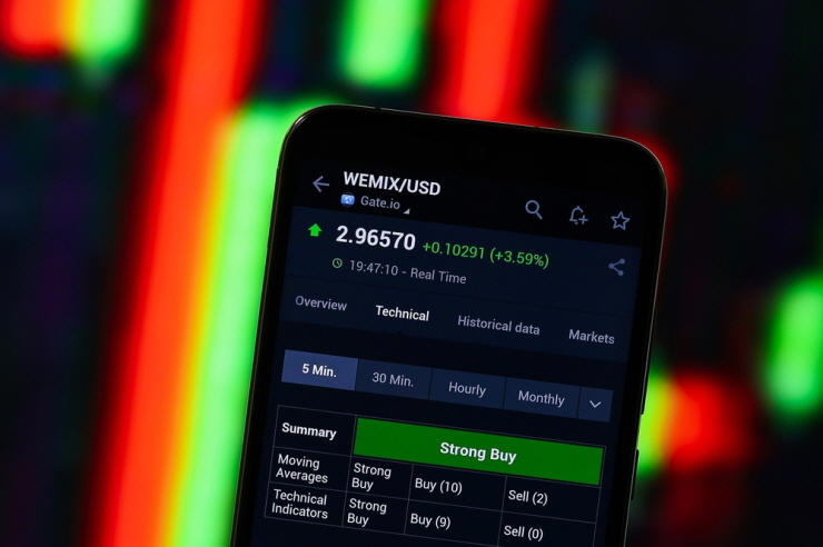  [1보] 위메이드 위믹스, 상장폐지...법원 상장폐지 효력정지 가처분 기각