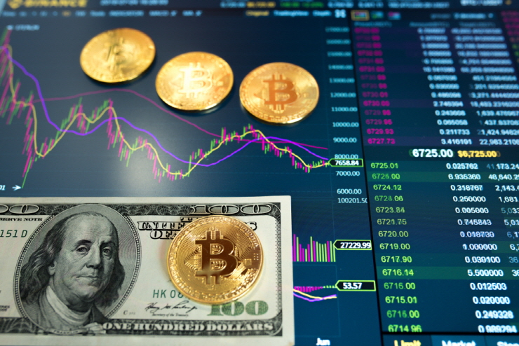  글래스노드, 이달 비트코인 단기 실현 변동성 분석...2년만 최저치