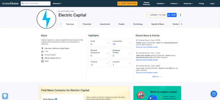  사진 = 일렉트릭 캐피탈 홈페이지 / 일렉트릭 캐피탈 홈페이지 갈무리 