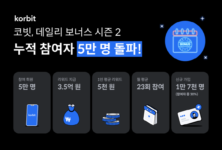 리스트 이미지