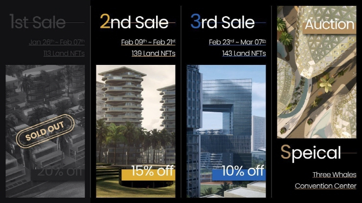  스텔시(STELSI), 랜드 NFT 퍼블릭 세일도 연이은 완판