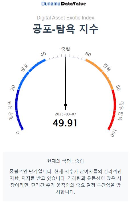 [시세브리핑] 파월 '빅스텝' 시사에 위험 자산 경계감 ↑...비트코인 2만2050 달러선