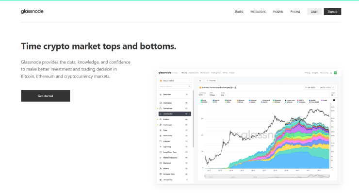  비트코인 온체인 지표, 이전 강세장 초입과 유사