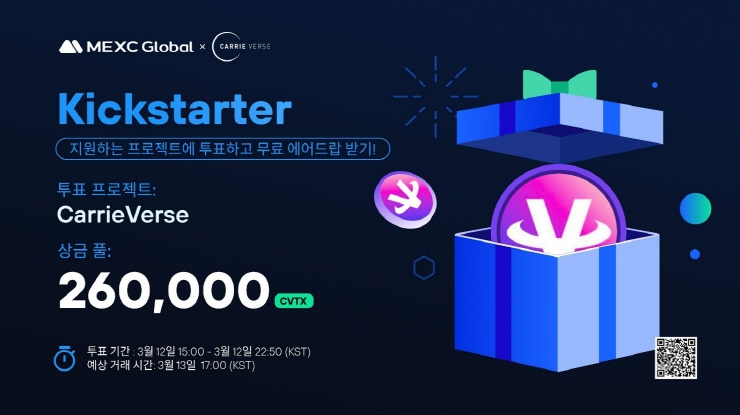  웹3 메타버스 캐리버스, 암호화폐 거래소 MEXC 글로벌·비트마트 동시 상장