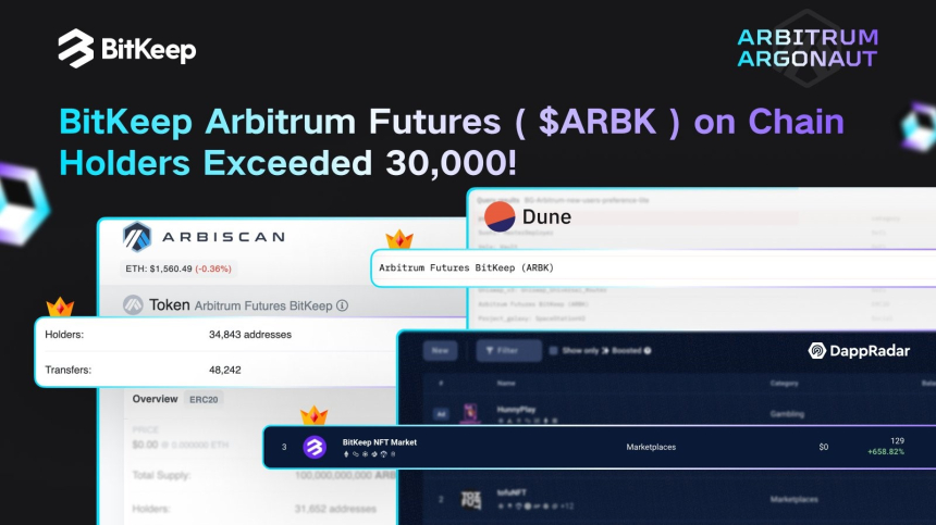  아비트럼 퓨처스 토큰 ARBK의 보유자 주소 수가 3만 개 넘어, 비트켓에 상장 예정