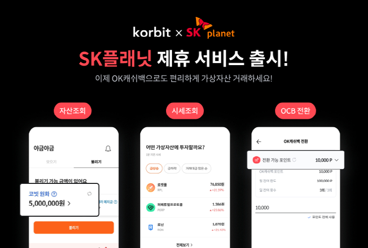  코빗, SK플래닛 '시럽' 연동 서비스...OK캐쉬백 포인트로 가상자산 거래 가능