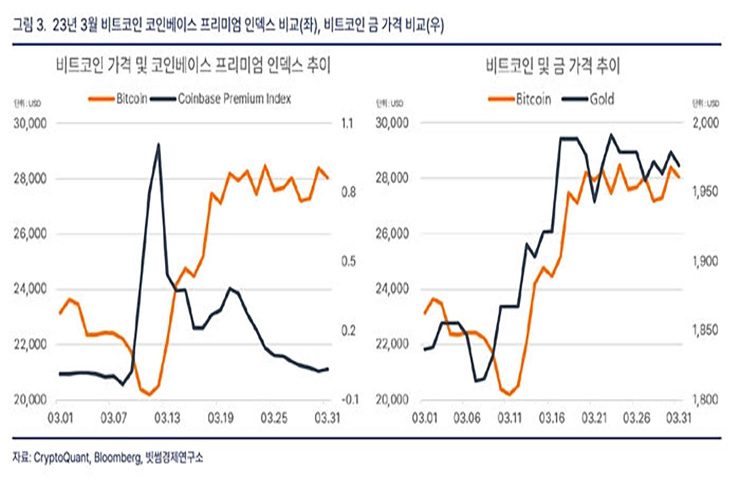 리스트 이미지