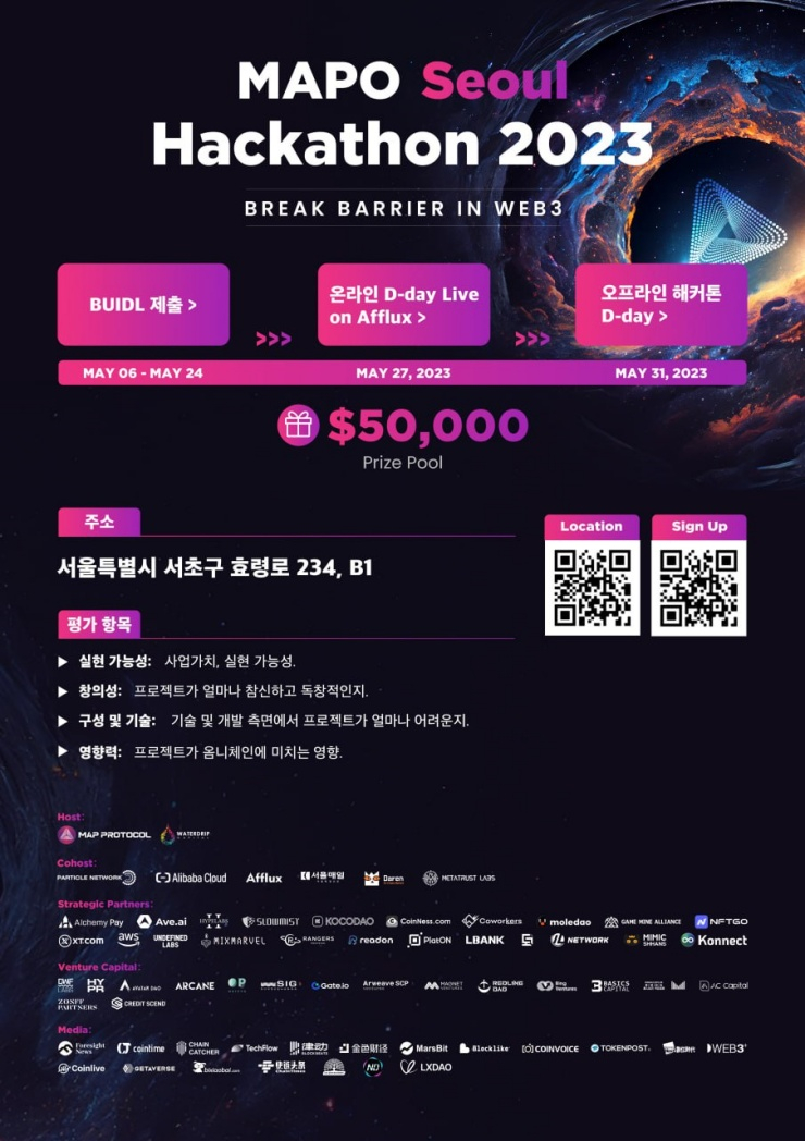  맵프로토콜, ‘마포 서울 해커톤 2023’ 참가자 모집 완료…총 상금풀 5만 달러