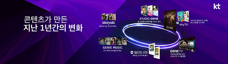  KT그룹, '미디어데이' 개최...콘텐츠 분야 매출 5000억 달성