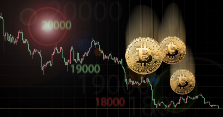 美 연준, 15개월만 기준금리 동결...가상자산 시장은 하락세