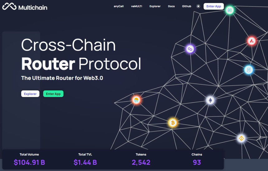 체이널리시스, 멀티체인 대규모 출금 사태에 '내부자·러그풀' 가능성 제기