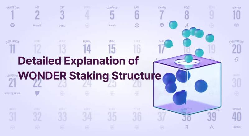  위메이드, 원더 스태이킹 유령 노드 해명...상세 내용과 구조 공개
