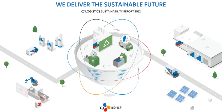  CJ대한통운, 2022 지속가능경영보고서 발간...글로벌 ESG 스탠다드 강화