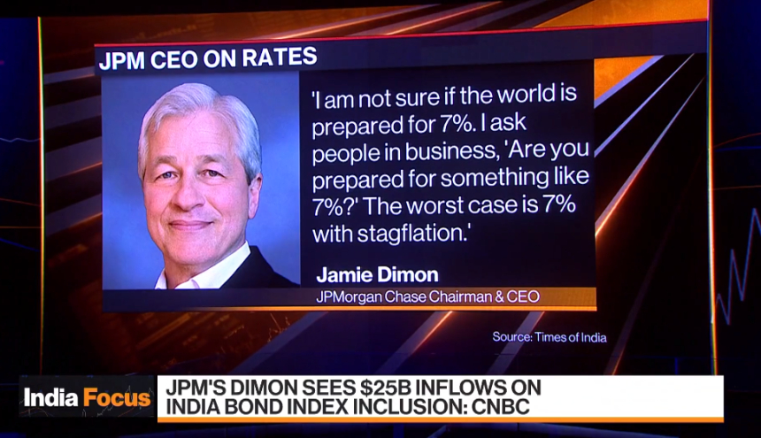 제이미 다이먼 JP모건 CEO 