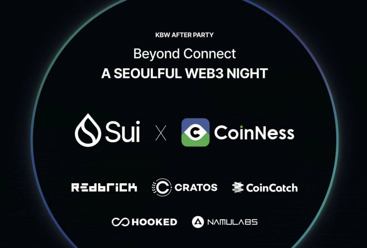  코인캐치, 코인니스와 블록체인 미디어 스폰서십 체결