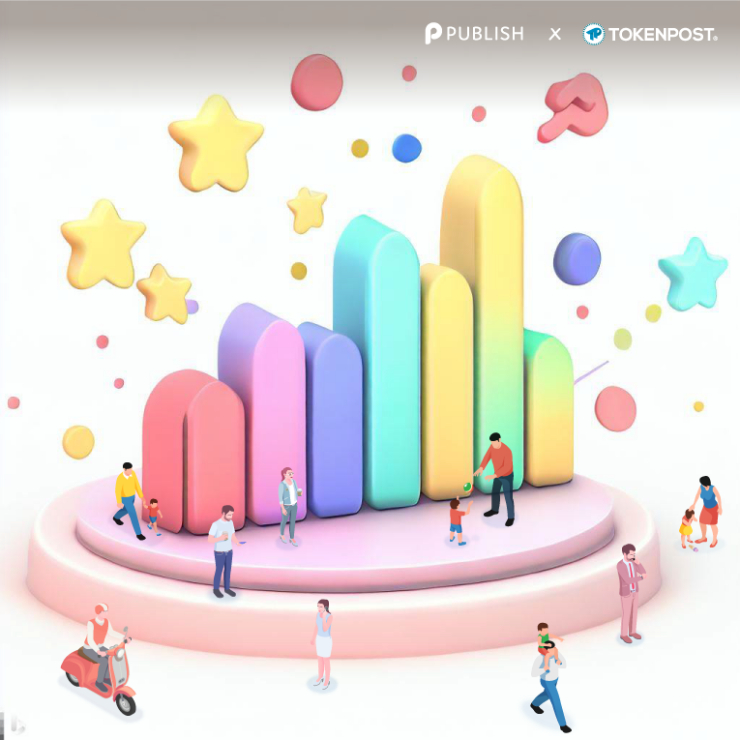  [굿데이 NFT 캠페인] '제29회 통계의 날 기념' 굿데이 NFT 발행 및 무상 배포