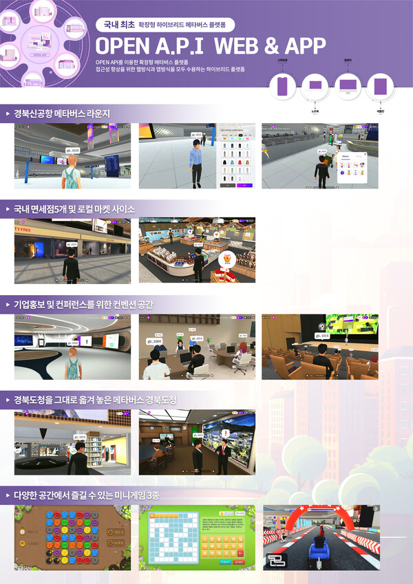  경북도, 메타버스 플랫폼 '메타포트' 정식 오픈