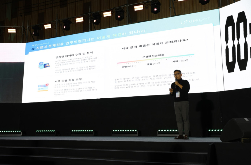  업루트컴퍼니, 2023년 울산 스타트업 페스타(USF) 일반분야
최우수상 수상