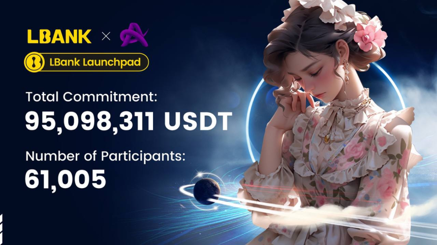  ACGN 프로토콜의 엘뱅크 런치패드에 상당한 관심, 인상적인 9500만 USDT 이상 투자로 성공적 마무리...$AIMEME, 엘뱅크 상장 예정