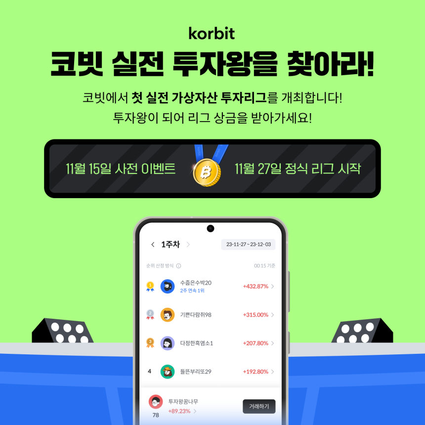  “요즘 거래소 뭐 봄?”...코빗, 창사 첫 ‘가상자산 실전투자리그’ 개최