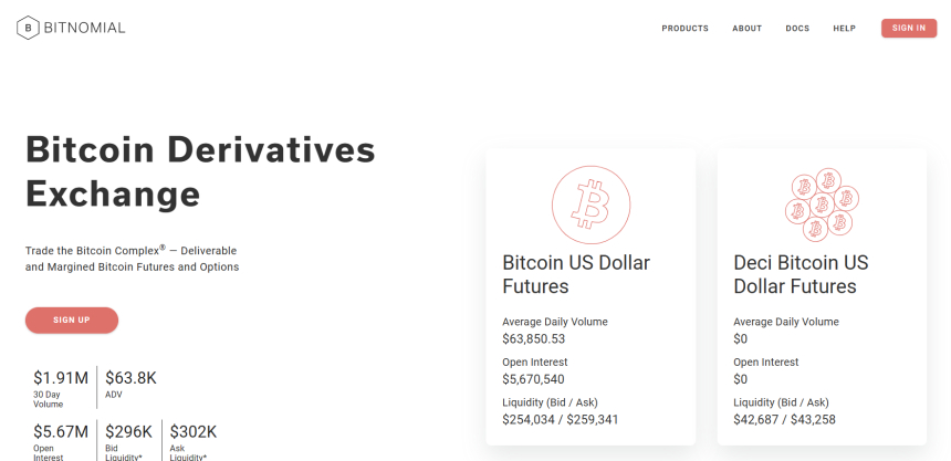  美 CFTC '비트노미얼'의 BTC 파생상품 거래 청산기관 요청 승인