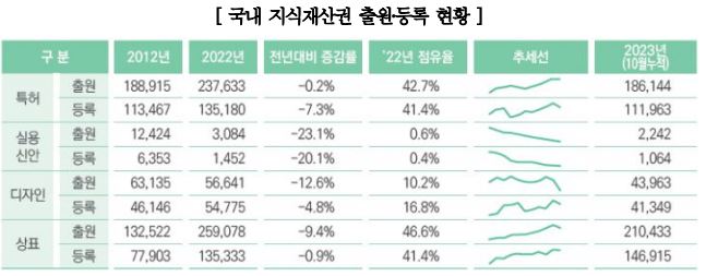 리스트 이미지